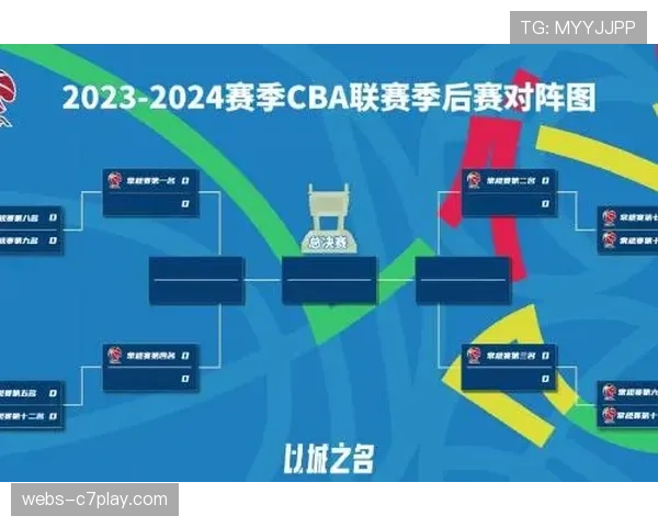 赛季总结会议召开，联盟总经理们讨论季后赛吹罚尺度一致性议题